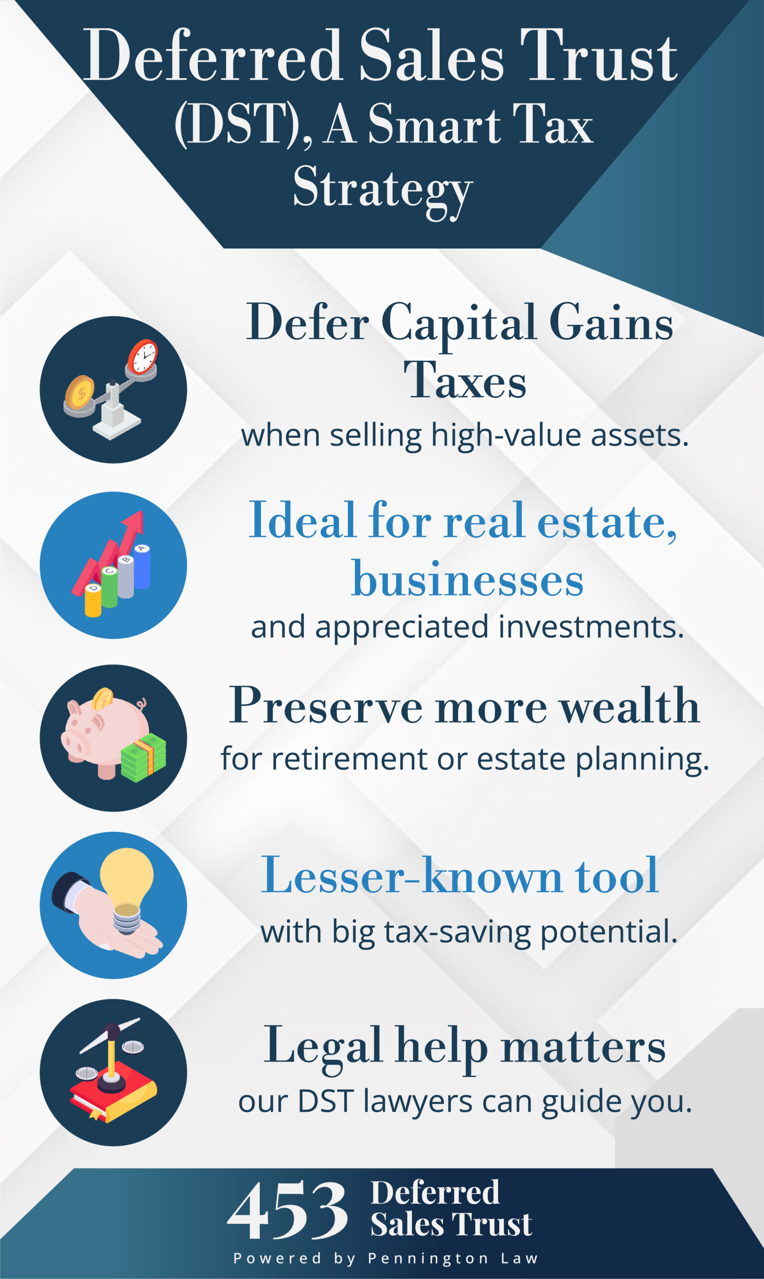 DST Tax Strategies