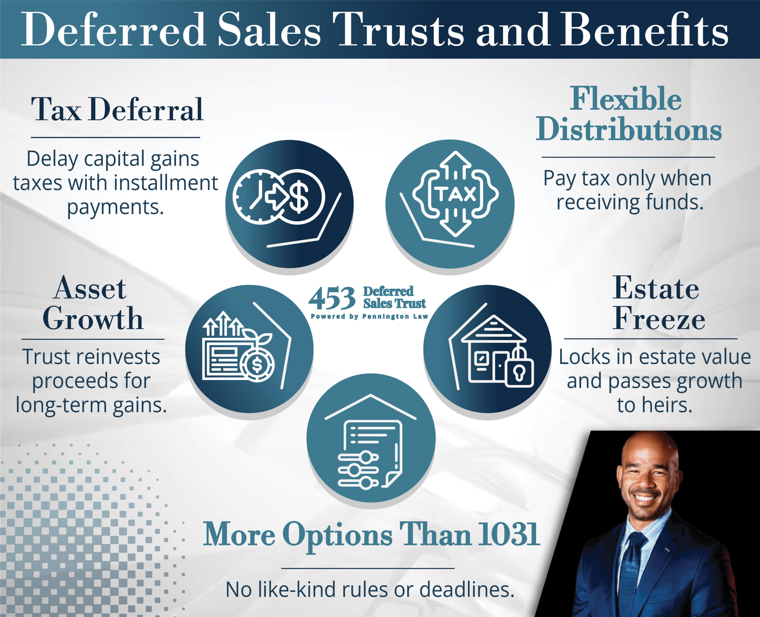 Benefits DST