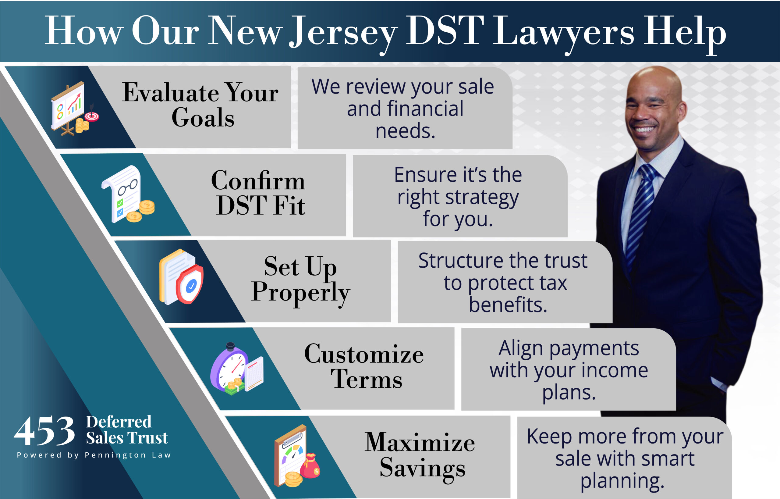 NJ DST Lawyer